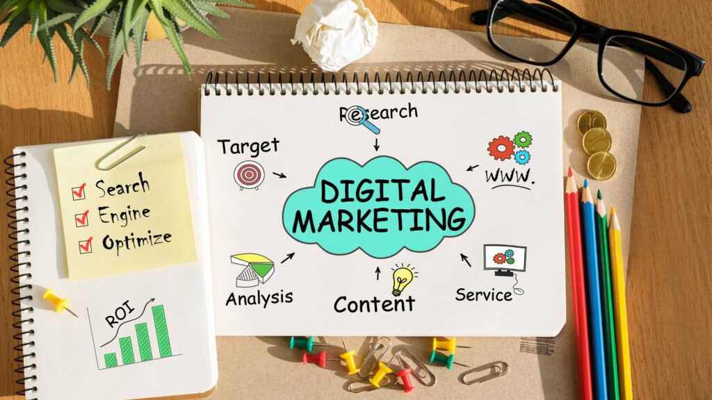 types of digital marketing